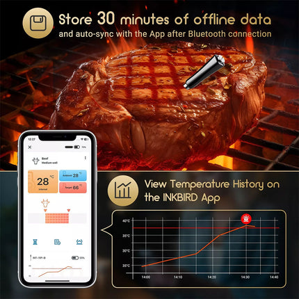 Inkbird Bluetooth Meat Thermometer Wire-free BBQ Temperature Gauge Cooking Grill