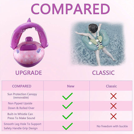 Baby Swimming Float With Sun Canopy Inflatable Kids Swim Pool Safety Seat Ring