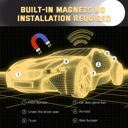 Mini LBS Tracker Magnetic LBS Tracker for Car Motocycle Kids Tracker Devices