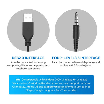 Mpow Wired 3.5mm USB Headset Noise Cancelling Stereo Business Headphones w/ Mic