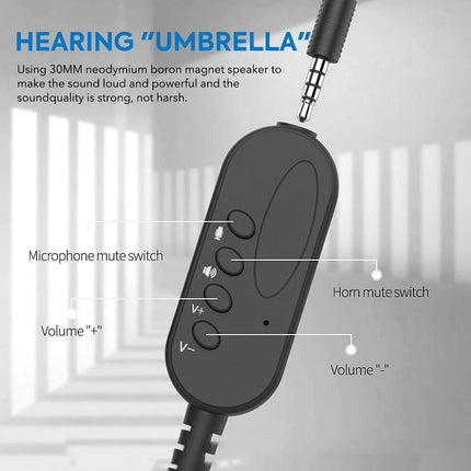 Mpow Wired 3.5mm USB Headset Noise Cancelling Stereo Business Headphones w/ Mic