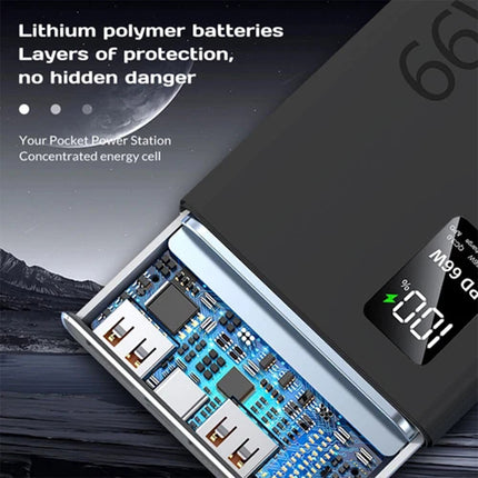 66W 30000mAh PD Fast Charging Power Bank Portable Charger Battery Powerbank Gift