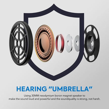 Mpow Wired 3.5mm USB Headset Noise Cancelling Stereo Business Headphones w/ Mic