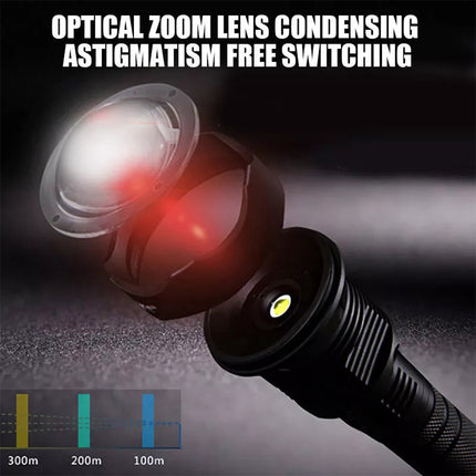 Most Powerful 99000000LM LED Military Torch USB Rechargeable Tactical Flashlight