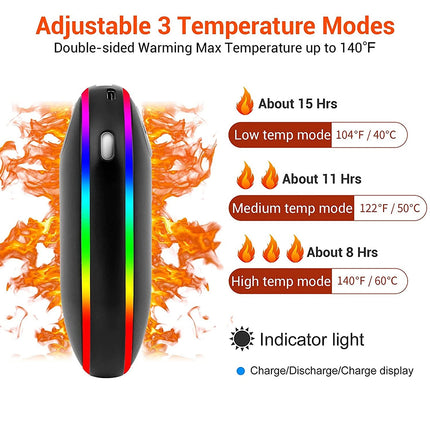Hand Warmers Rechargeable 10000mAh Electric Pocket Handwarmer with 3 Heat Levels Black
