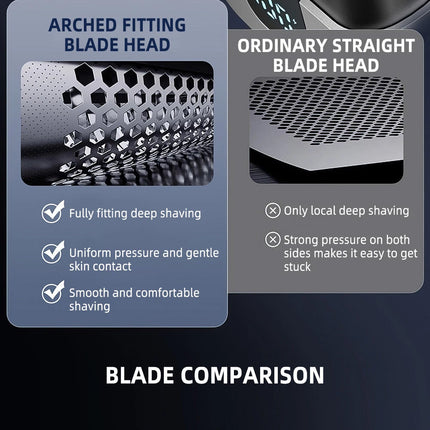 Electric Shaver Reciprocating 3 Heads Cordless Razor Hair Clipper Beard Trimmer #1