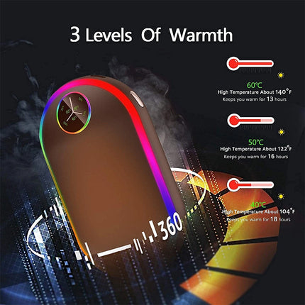 Hand Warmers Rechargeable 10000mAh Electric Pocket Handwarmer with 3 Heat Levels Black