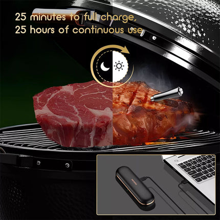 Inkbird Bluetooth Meat Thermometer Wire-free BBQ Temperature Gauge Cooking Grill