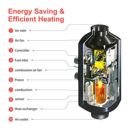12V 5KW Diesel Heater Tank Remote Control Thermostat Caravan Motorhome