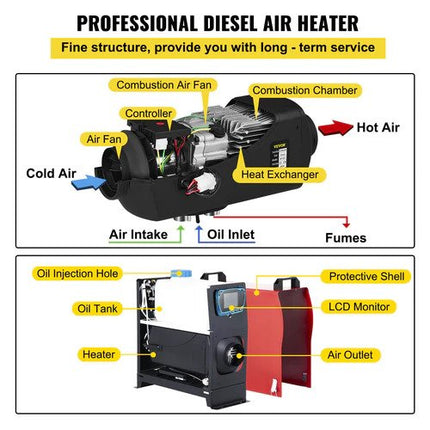 12V 5KW Diesel Heater Tank Remote Control Thermostat Caravan Motorhome