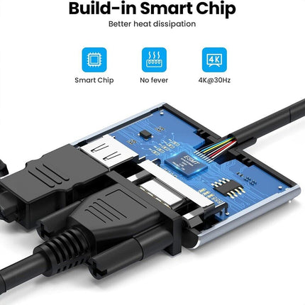 Type C USB 3.0 to VGA Female & HDMI 4K HD Data Charging HUB Cable Adapter