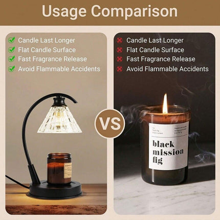 New 2024 Aromatherapy Melting Wax Lamp Dimmable Night Light Table Candle Warmer
