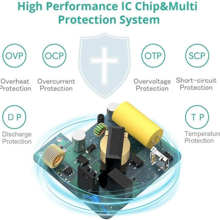 85W MagSafe Power Adapter Charger For MacBook Macbook Pro