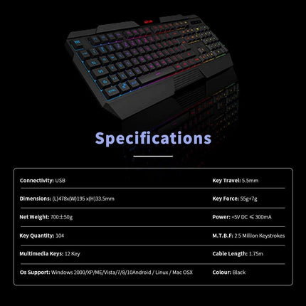 3-in-1 Gaming Keyboard Mouse Pad Set Backlit Rubber Dome Keyboard 3600DPI Mouse