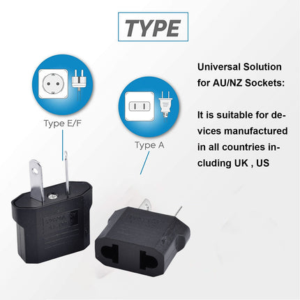 4Packs USA EUROPE JAPAN ASIA to AUS Australian AC Power Plug Adapter Travel Splendid&Co.