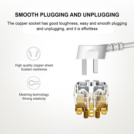 4Packs USA EUROPE JAPAN ASIA to AUS Australian AC Power Plug Adapter Travel Splendid&Co.