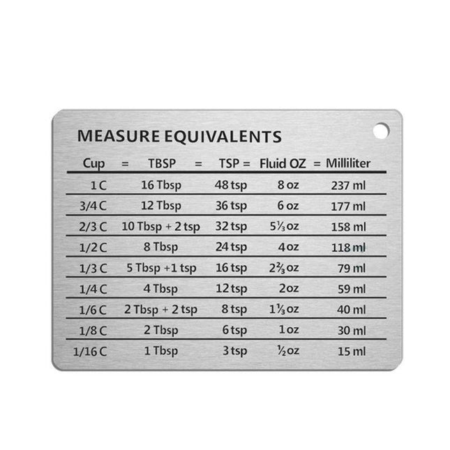 Fridge Magnet Measurement Unit Table - Image 1
