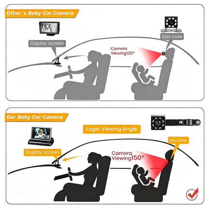 4.3 inch Foldable Car Rear View Display Screen & Camera Set
