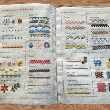 Embroidery Stitch Book Kit 86 Stitches DIY Portable Sewing Guide for Beginners