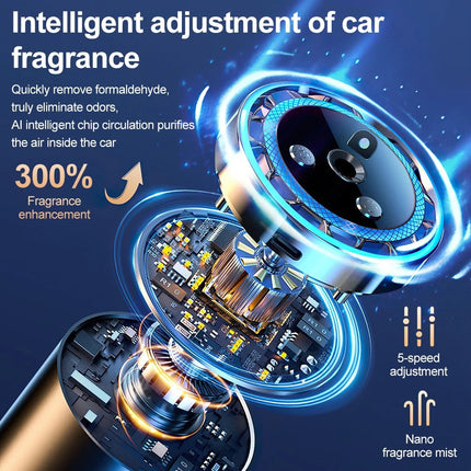 Smart Car Air Freshener USB Rechargeable Aroma Diffuser Scent Purifier