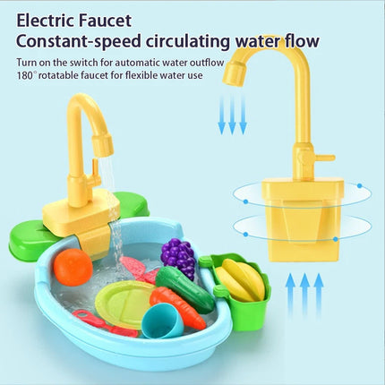 Bird Bath for Cage Parrot Shower Bathtub with Faucet Automatic Bird Bath Shower