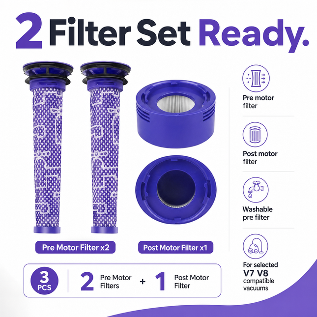 Dyson V7 V8 Replacement Filter Set Washable Pre and Post Filter
