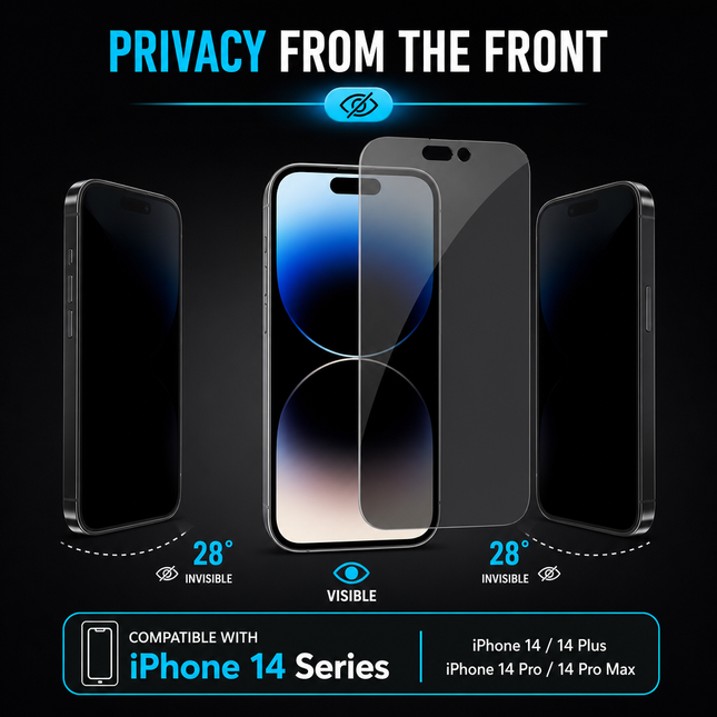 Anti Spy Privacy Screen Protector For iPhone 14 Pro Max 14 Plus And 14