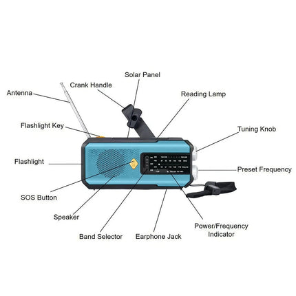Hand Crank Dynamo Wind Up Solar Portable AM FM Radio USB Charger Light Torch