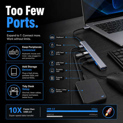 USB 3 0 Type C 7 Port Hub for Laptop PC