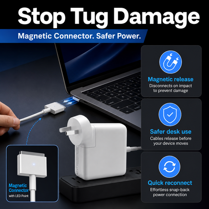 MagSafe 2 45W Power Adapter for MacBook Air Replacement