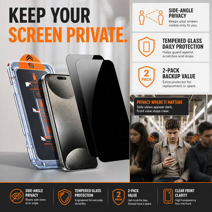 Privacy Tempered Glass Screen Protector for iPhone 15 2 Pack