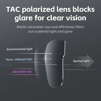 Cycling Glasses Polarized Goggles Bike Glasses Outdoor Protective