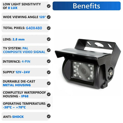 4 Pin CCD Car Bus/Truck/Trailer Reverse Camera Night Vision Rear View Reversing