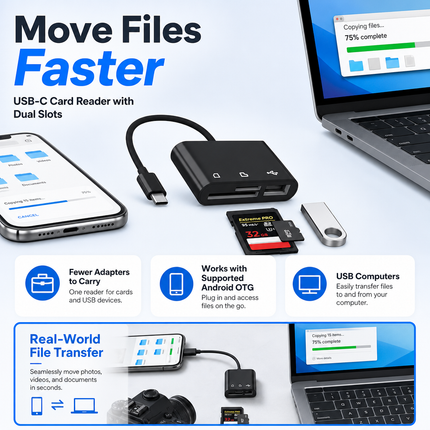 Card Reader USB C Micro USB SD TF Adapter for OTG Devices