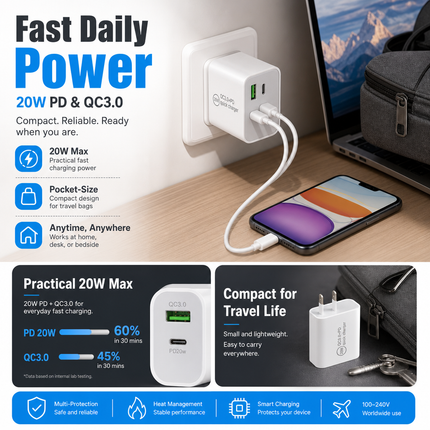 20W PD QC3 0 Fast Charger Broad Compatibility for USB C Devices