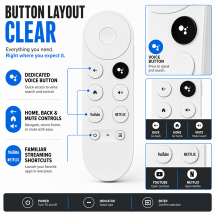 Google Chromecast Voice Remote Replacement