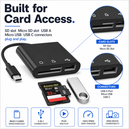 Card Reader USB C Micro USB SD TF Adapter for OTG Devices