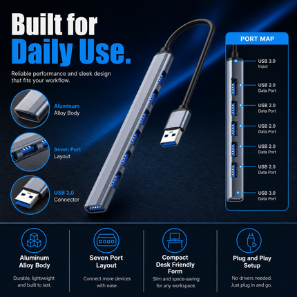 USB 3 0 Type C 7 Port Hub for Laptop PC