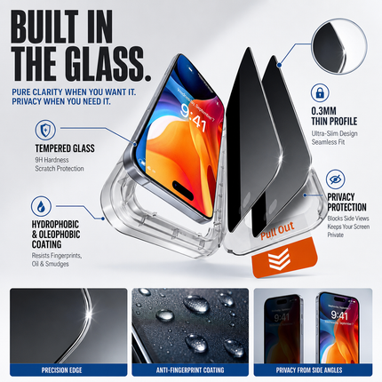 Privacy Tempered Glass Screen Protector for iPhone 16 Series 2 Pack