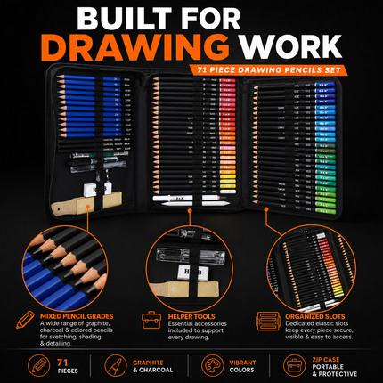 Professional Sketching Pencils Set 71 Piece | 04-feature-detail.png