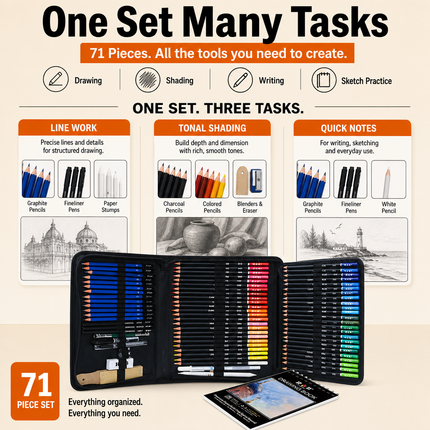 Professional Sketching Pencils Set 71 Piece | 05-size-compatibility.png