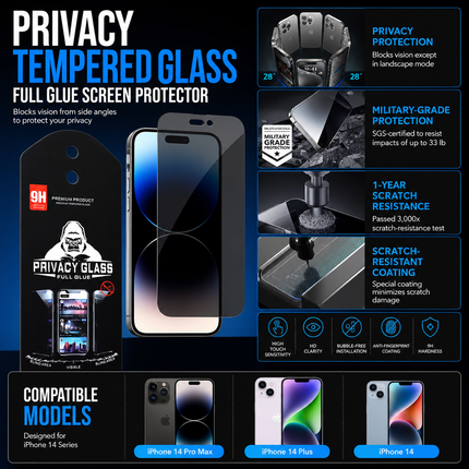 Anti Spy Privacy Screen Protector For iPhone 14 Pro Max 14 Plus And 14