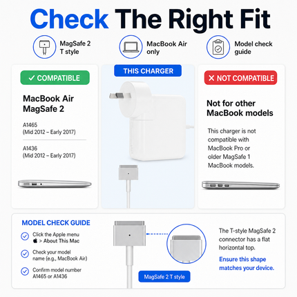 MagSafe 2 45W Power Adapter for MacBook Air Replacement