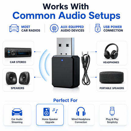 Bluetooth Audio Adapter USB 2 in 1 TX RX for Car Stereo AUX