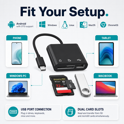 Card Reader USB C Micro USB SD TF Adapter for OTG Devices