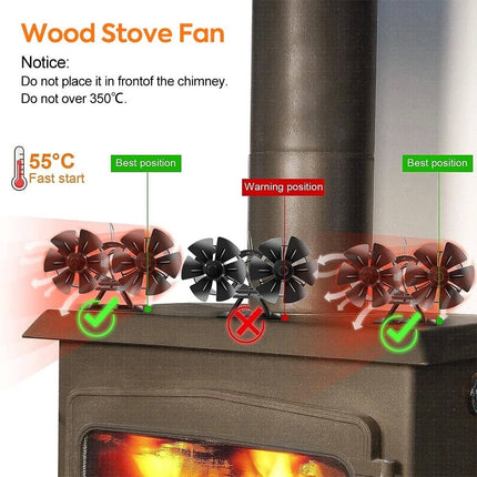 Heat Powered Dual Motor Stove Fan with 12 Blades - Fireplace Circulation Fan