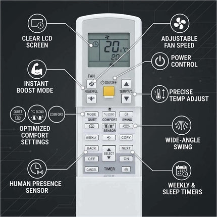 All-in-One Universal Replacement AC Remote Control for Daikin Air Conditioner