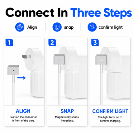 MagSafe 2 45W Power Adapter for MacBook Air Replacement