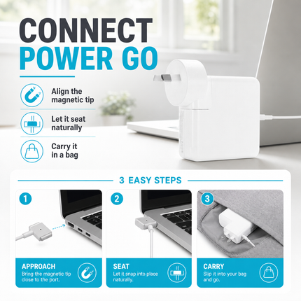 MacBook Charger 60W MagSafe 2 Replacement for Pro 13 Inch