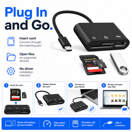 Card Reader USB C Micro USB SD TF Adapter for OTG Devices